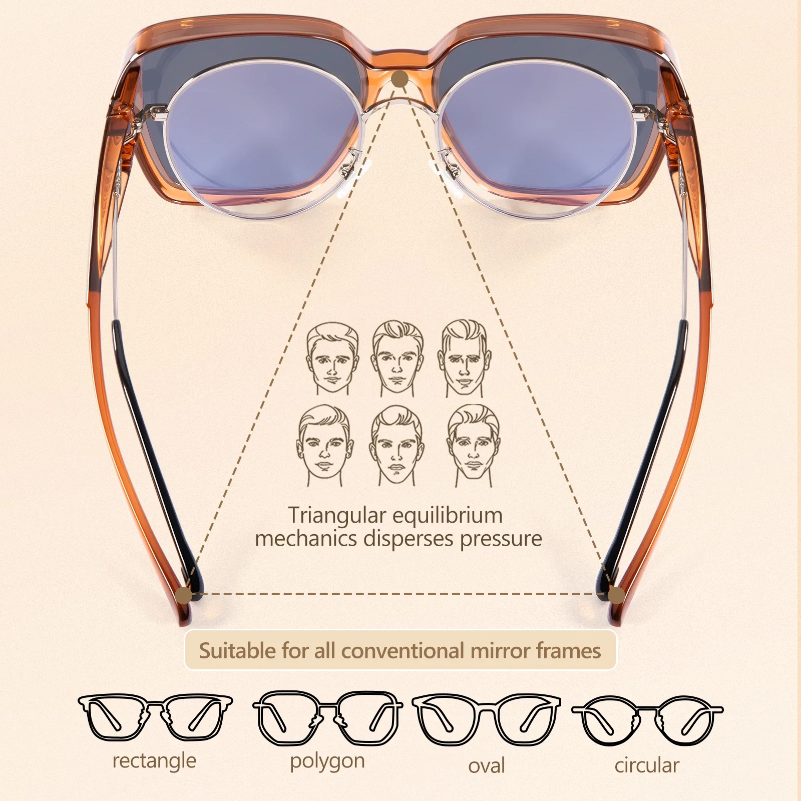 Солнцезащитные очки Kapvoe Fit – обзор и цена Sunglasses Polarized Men